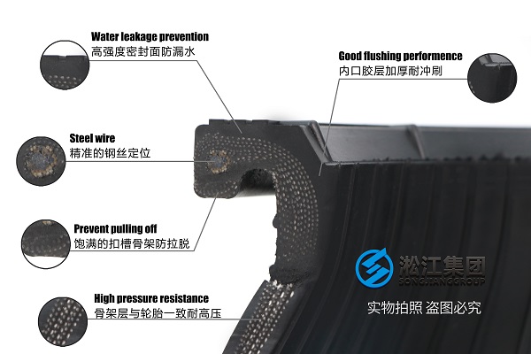 成都BY直联型泵橡胶软连接